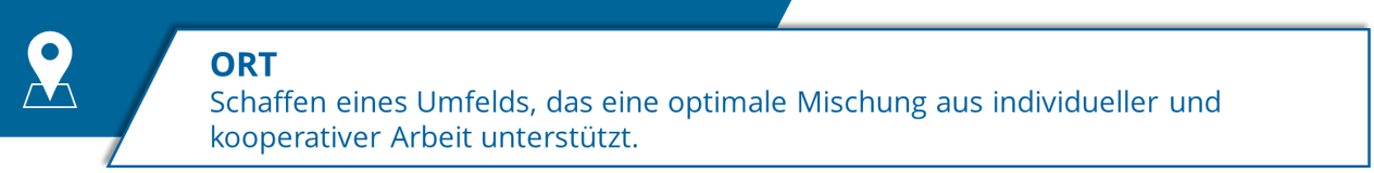 Bild: Der Faktor Ort