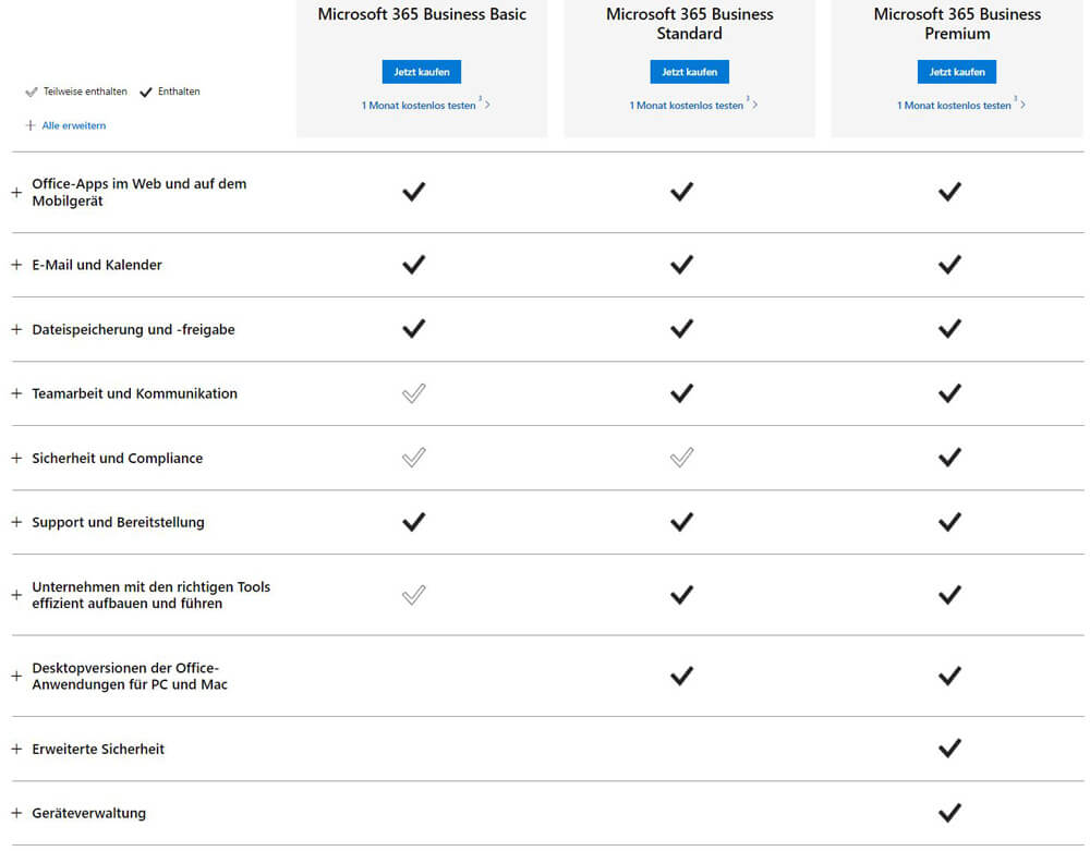 Business Services & 365 Rewion vs. für - Microsoft Enterprise Unternehmen: Lizenzen IT-Beratung