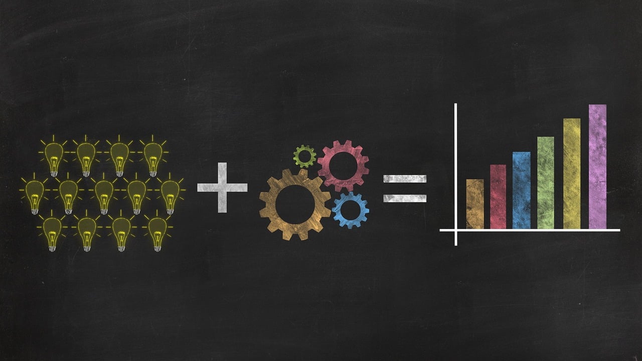 Entdecken Sie das RPA-Reifegradmodell 'Journey2Success': 6 Stufen zur strategischen RPA-Planung und -Umsetzung. Maximierte Automatisierungseffizienz.