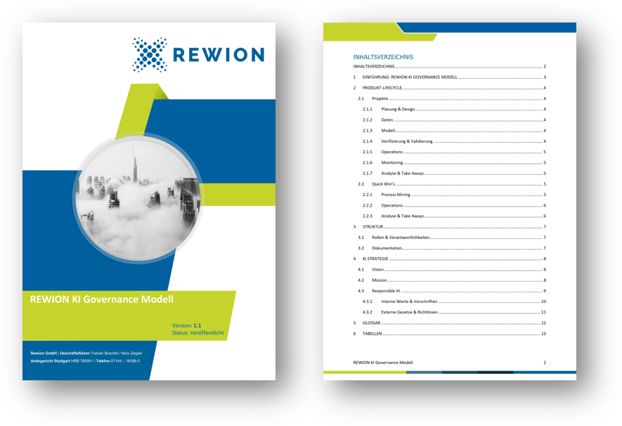Seite 1 und 2 des REWION KI Governance Modells